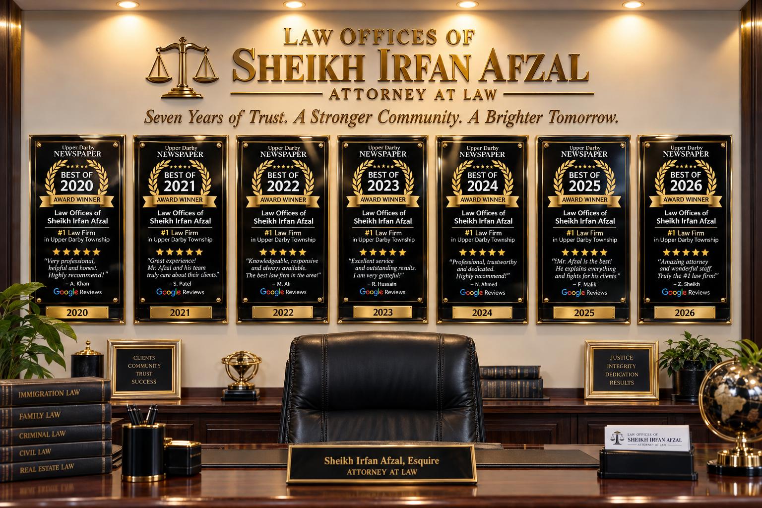 Display of Upper Darby Newspaper Best of plaques for 2020 through 2026 in the firm's office